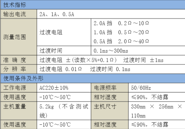 1718178982886685.jpg 有载开关参数LX6228-技术参数.jpg